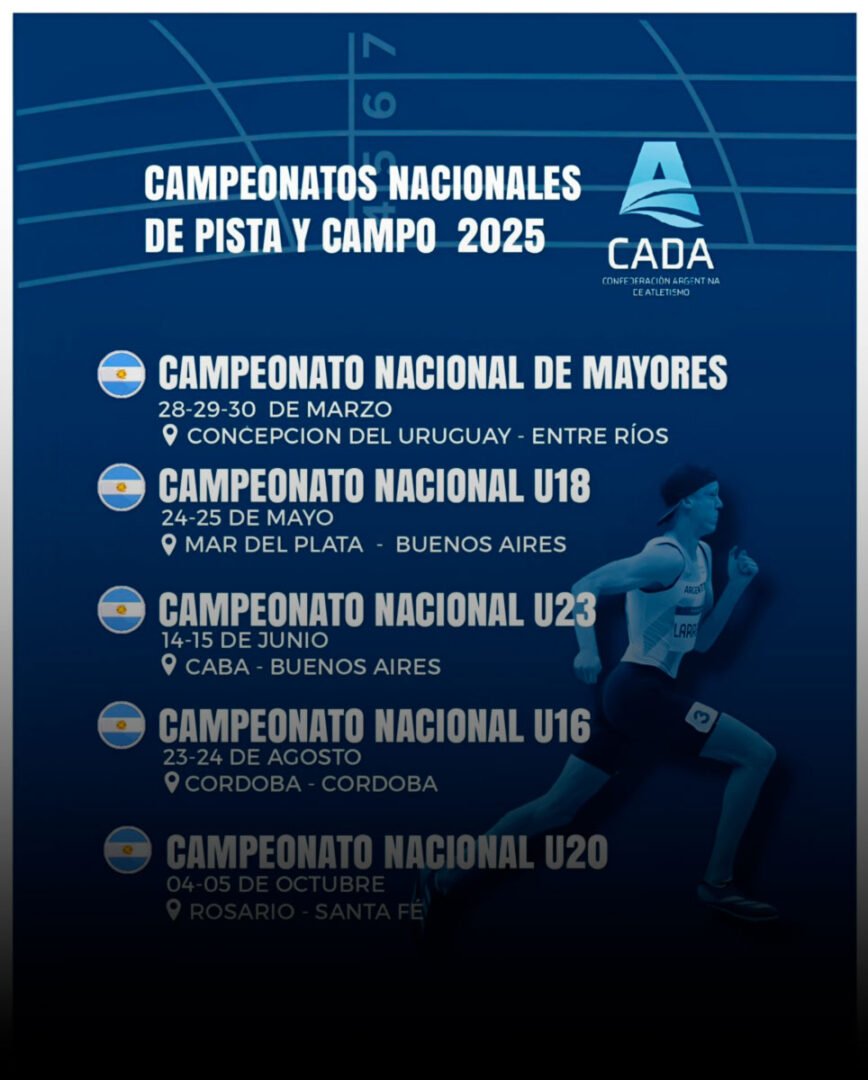 Confirmadas las fechas de los Campeonatos Nacionales 2025