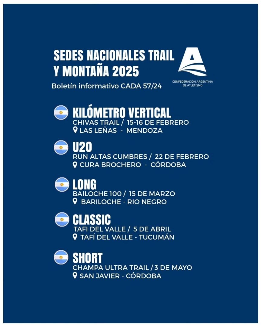 Confirmadas las sedes del Nacional de Trail y Montaña 2025