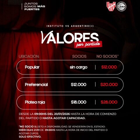 Instituto recibe a Argentino de Junín por la fecha 23