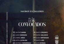 Los citados de Talleres