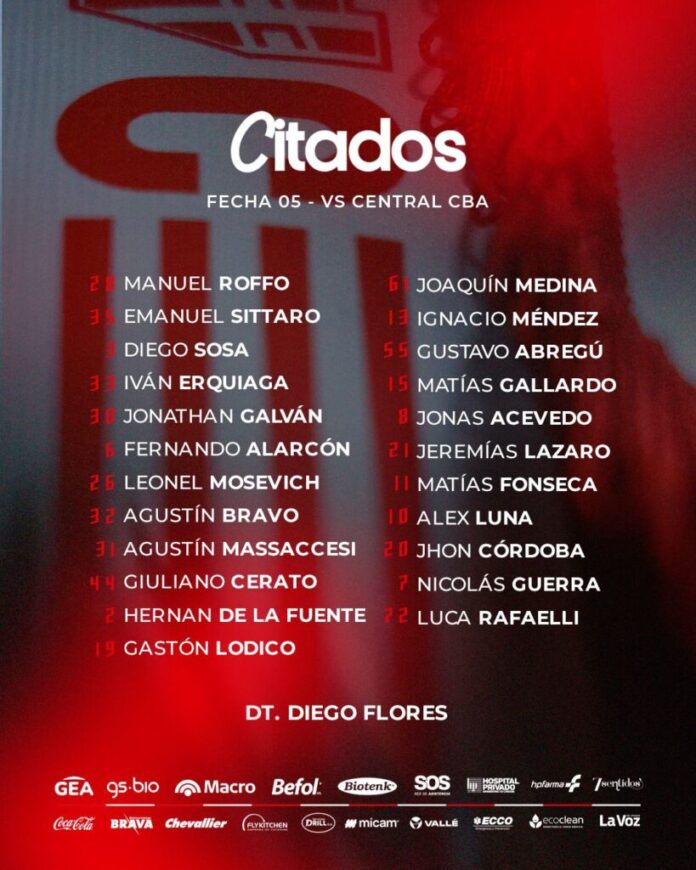 Los convocados de Diego Flores para el partido ante Central Cordoba