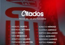 Los convocados para el duelo ante Atlético Tucumán