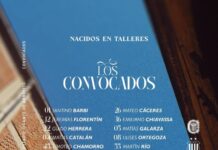 Los convocados para el duelo ante Rosario Central