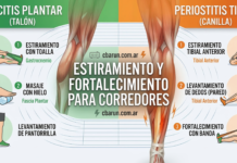Fascitis Plantar y Periostitis Tibial: Guía para Eliminar el Dolor al Correr