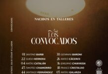 Los convocados de Carlos Tevez para el duelo ante Belgrano