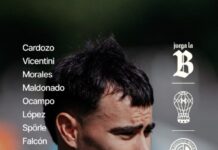 Los convocados de Ricardo Zielinski para el duelo ante Huracán