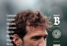 Los convocados de Ricardo Zielinski para el duelo ante Racing