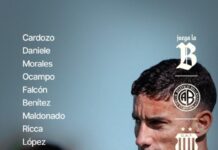 Los convocados de Ricardo Zielinski para el duelo ante Talleres