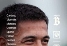 Los convocados de Zielinski para enfrentar a Estudiantes de Rio Cuarto