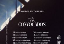 Los convocados para enfrentar a Instituto