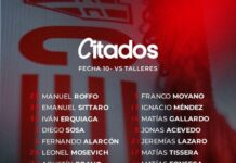 Los convocados para enfrentar a Talleres