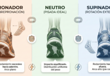 Zapatillas de Running: ¿Sos Neutro, Pronador o Supinador? Guía para no errar en tu compra