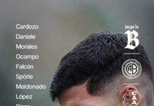 Los convocados de Belgrano para el duelo ante Aldosivi