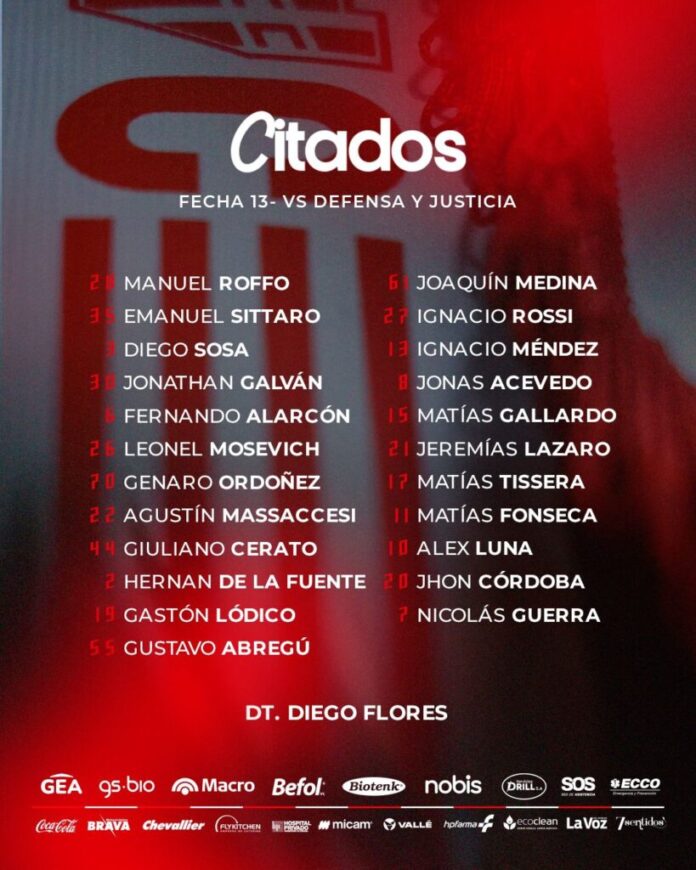 Los convocados de Diego Flores para recibir a Defensa y Justicia