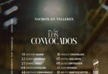 Los convocados para de Talleres para el partido ante Defensa y Justicia