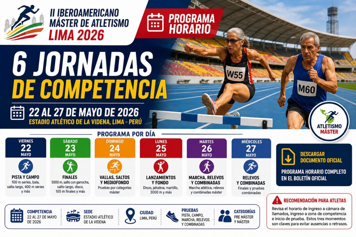II Iberoamericano Máster Lima 2026: fechas