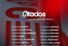Los convocados de Instituto para el duelo ante Estudiantes de Rio IV