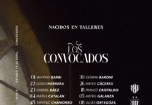 Los convocados para el duelo ante Unión de Santa Fe