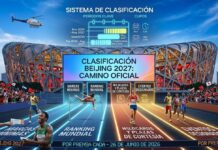 Clasificación Beijing 2027: períodos, cupos y vías oficiales