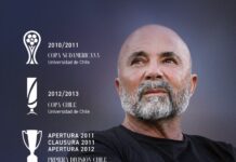 Personalidad, identidad de juego y recorrido internacional: Jorge Sampaoli es el nuevo Director Técnico de Talleres