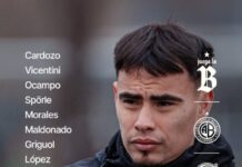 Los concentrados de Belgrano para enfrentar a Rosario Central.
