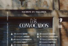 Los convocados de Talleres para el duelo ante la Lepra