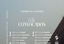 Los citados de Jorge Sampaoli para el cotejo ante Platense