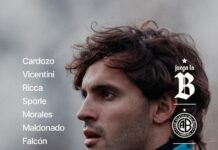 Los convocados de Ricardo Zielinski para el duelo ante Defensa y Justicia