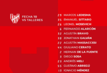 Los citados de Diego Flores para el duelo ante Talleres