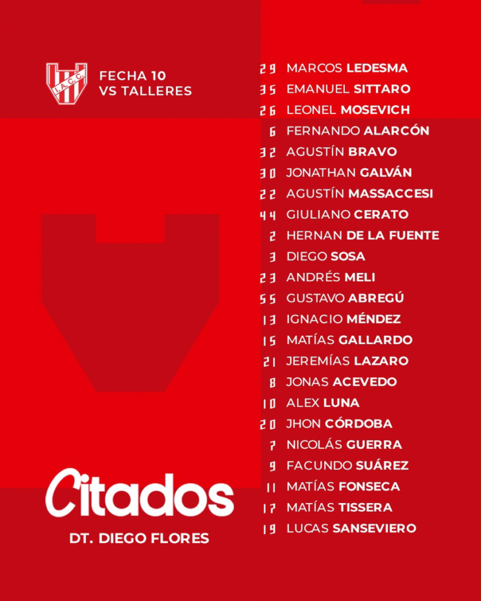 Los citados de Diego Flores para el duelo ante Talleres