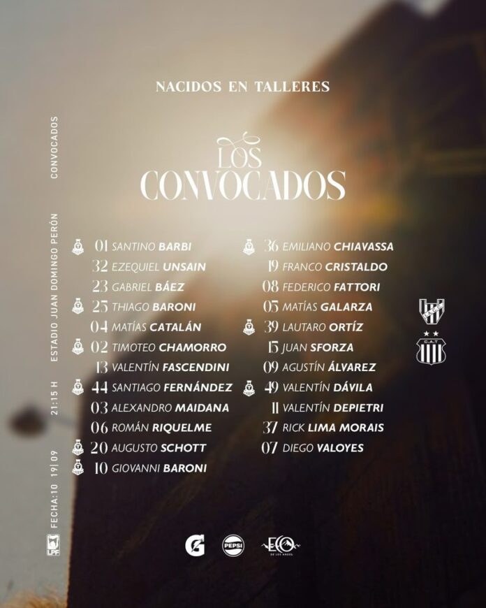 Los citados de Omar De Felippe para el duelo ante Instituto
