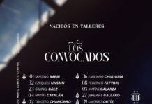 Los citados de Talleres para el duelo ante Defensa y Justicia