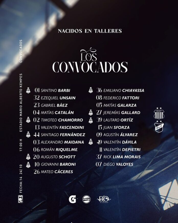 Los citados de Talleres para el duelo ante Defensa y Justicia
