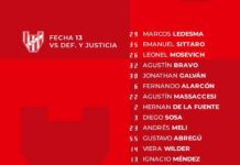 Sin una figura clave, los convocados de Instituto para el cotejo ante Defensa y Justicia