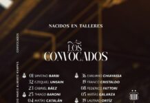 Talleres definió sus convocados para enfrentar a Belgrano